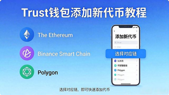 资产代币化_代币资金池_如何在Trust Wallet中下载新的代币资产？