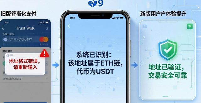 跨境支付钱包_境外跨境支付_Trust Wallet 如何通过新版增强跨境支付能力？