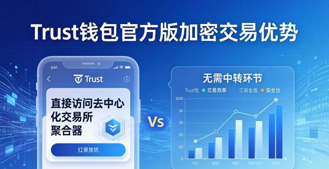 钱包加密货币_加密钱包app_用户探讨：为何Trust钱包的官方版安装在加密交易中占据重要地位？