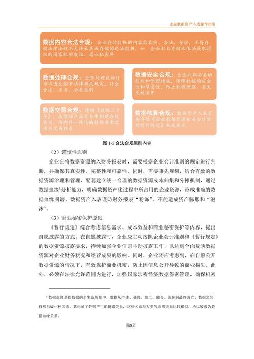 如何使用Trust官网的资源，确保你的钱包下载安全与顺利！_钱包官方网站_钱包app官网