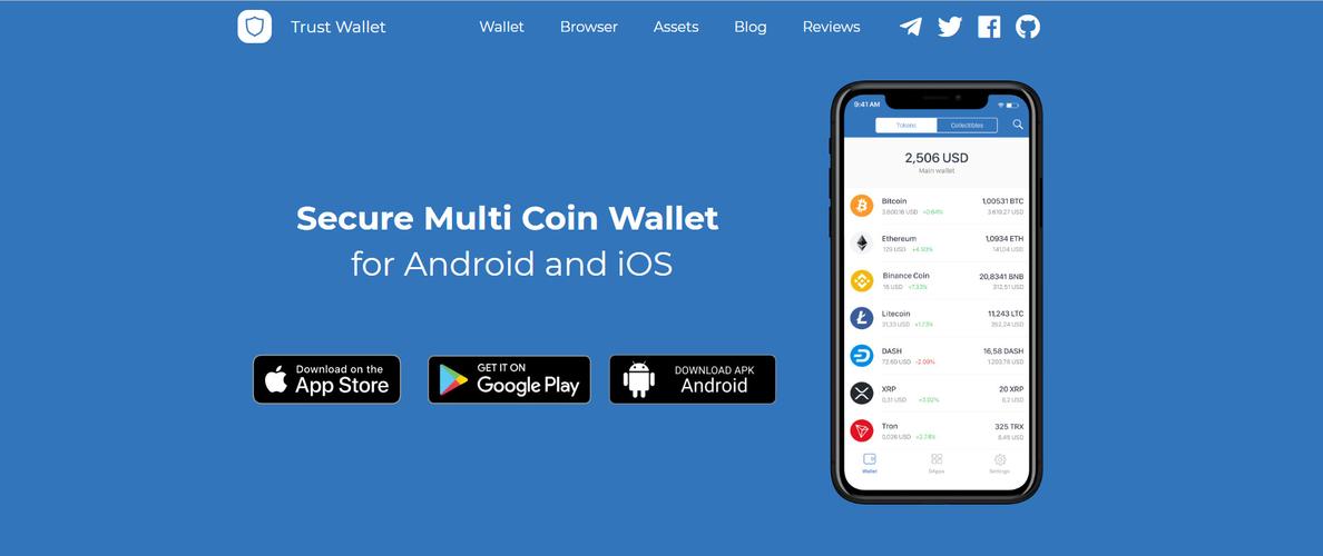 信任钱包app_信任与安全：为何访问Trust钱包官网入口是管理资产的第一步！_钱包授权管理系统