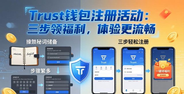 Trust钱包的注册活动与用户体验改善_钱包渠道注册_钱包服务