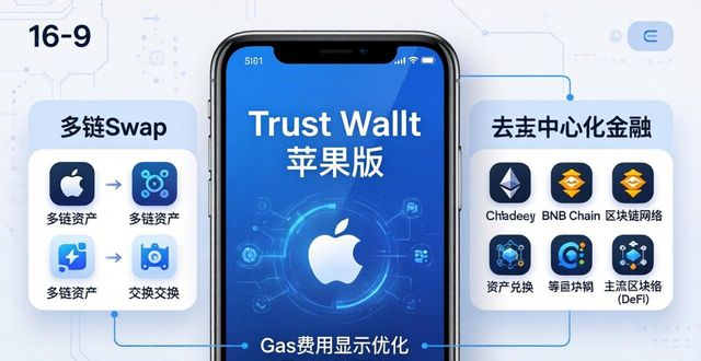 Trust Wallet苹果版的投资机会与市场观察_Trust Wallet苹果版的投资机会与市场观察_Trust Wallet苹果版的投资机会与市场观察