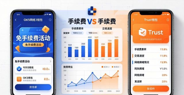 Trust钱包的手续费与其他钱包的比较_钱包会员_请问钱包