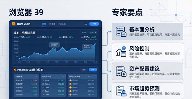 如何通过 Trust Wallet 官网成为投资专家?_如何通过 Trust Wallet 官网成为投资专家?_如何通过 Trust Wallet 官网成为投资专家?