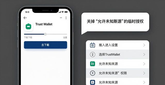 Trust Wallet下载过程中的安全审查与监控_Trust Wallet下载过程中的安全审查与监控_Trust Wallet下载过程中的安全审查与监控