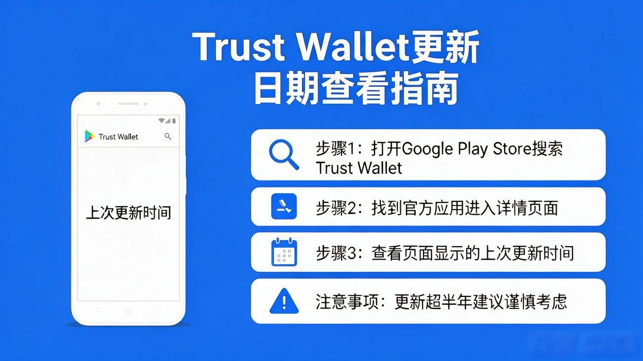 Trust Wallet Play Store更新日期查看方法_加密货币钱包安全检查要点_从Play Store下载Trust Wallet钱包安卓版时，如何检查应用的更新日期？