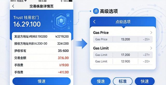 识别高网络费用：Trust钱包的实用技巧_钱包功能测试流程_点点钱包识别不了