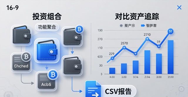 如何在Trust Wallet中追踪您的投资表现：数据与图表的使用_如何在Trust Wallet中追踪您的投资表现：数据与图表的使用_如何在Trust Wallet中追踪您的投资表现：数据与图表的使用