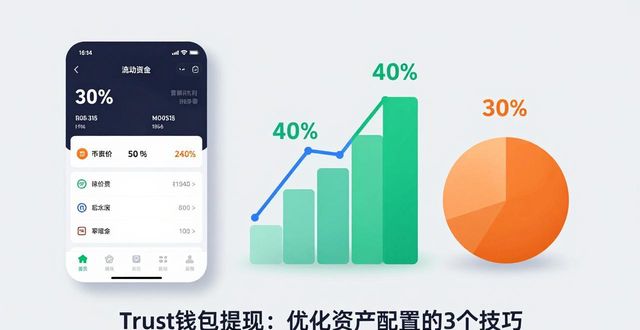 资金优化配置_钱包资金池什么意思_Trust钱包用户如何利用提现优化资产配置？