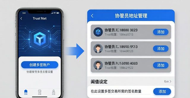资源枯竭型城市支持_Trust钱包多签的技术支持与资源_淘宝流量钱包支持哪g信号