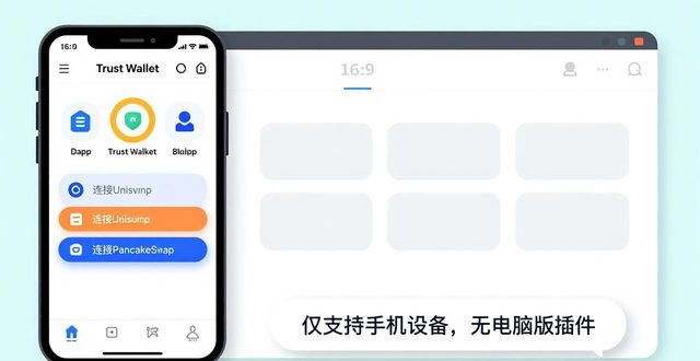 分析用户特征_典型用户分析标准模板_Trust Wallet 用户的优缺点分析与总结