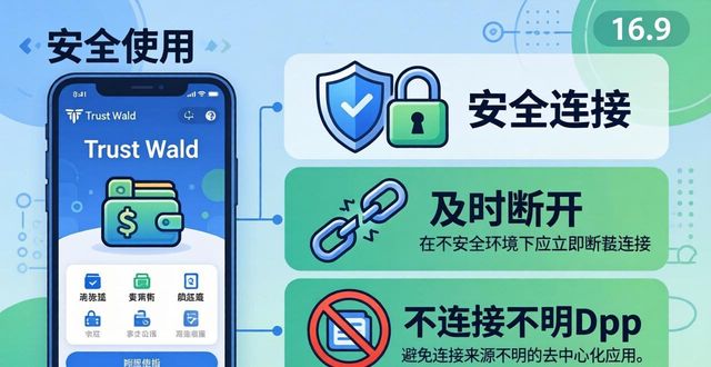 Trust Wallet 中新功能使用的最佳实践_最佳实践的作用_最佳实践英文